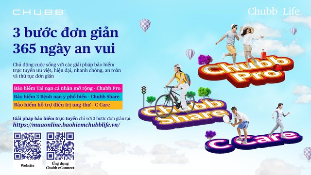 Chubb Life Việt Nam ra mắt 2 giải pháp bảo hiểm mới Chubb Pro và Chubb Share - Ảnh 3.
