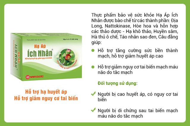 Ảnh box bài Hạ áp