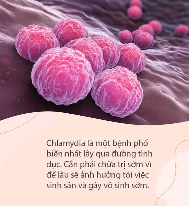 Vùng kín” bỗng tiết dịch màu này chứng tỏ bạn đã mắc bệnh phụ khoa hoặc ung thư, bạn nên đi khám sớm - Ảnh 4.