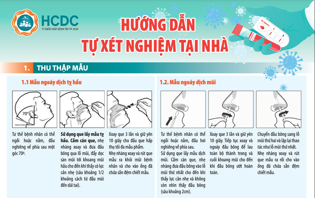 Clip hướng dẫn người dân tự xét nghiệm nhanh COVID-19 tại nhà - Ảnh 3.