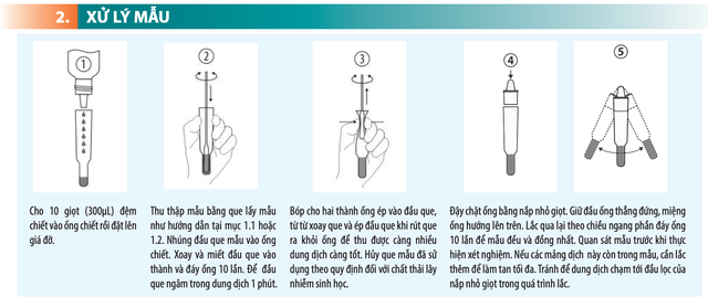 Clip hướng dẫn người dân tự xét nghiệm nhanh COVID-19 tại nhà - Ảnh 4.