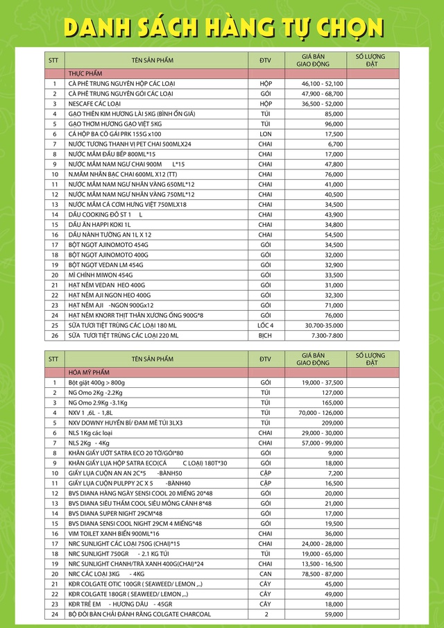 Bị chê giá cao, nhiều siêu thị ở TP.HCM sửa combo đi chợ hộ - Ảnh 3.