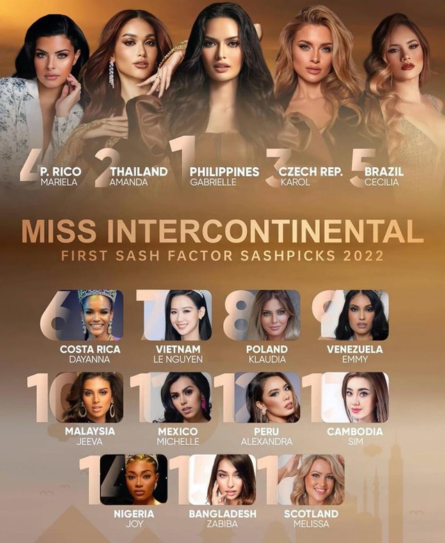 Dự đoán vị trí nào cho người đẹp gốc Cần Thơ tại Miss Intercontinental 2022? - Ảnh 3.