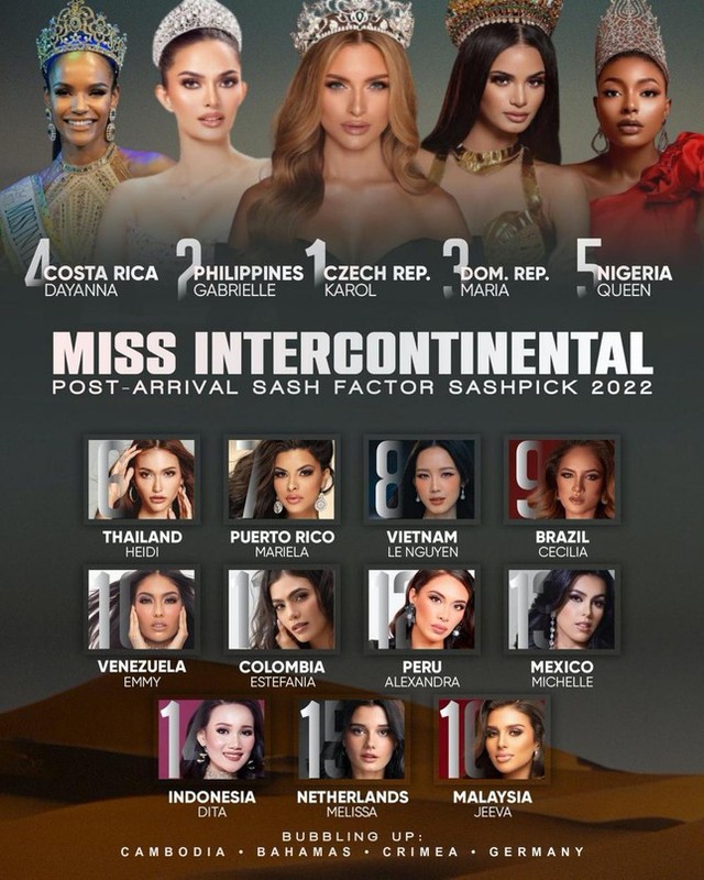 Dự đoán vị trí nào cho người đẹp gốc Cần Thơ tại Miss Intercontinental 2022? - Ảnh 2.