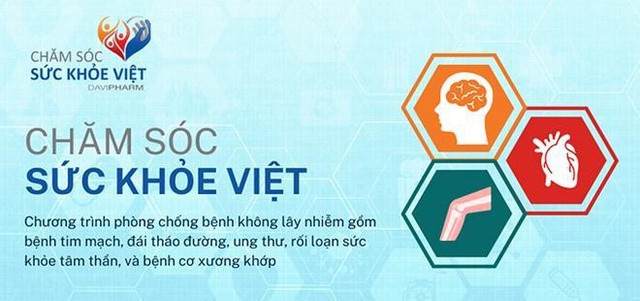 Chăm Sóc Sức Khỏe Việt: Cảnh báo nguy cơ suy thận do đái tháo đường, tim mạch và cách xử trí. - Ảnh 4.