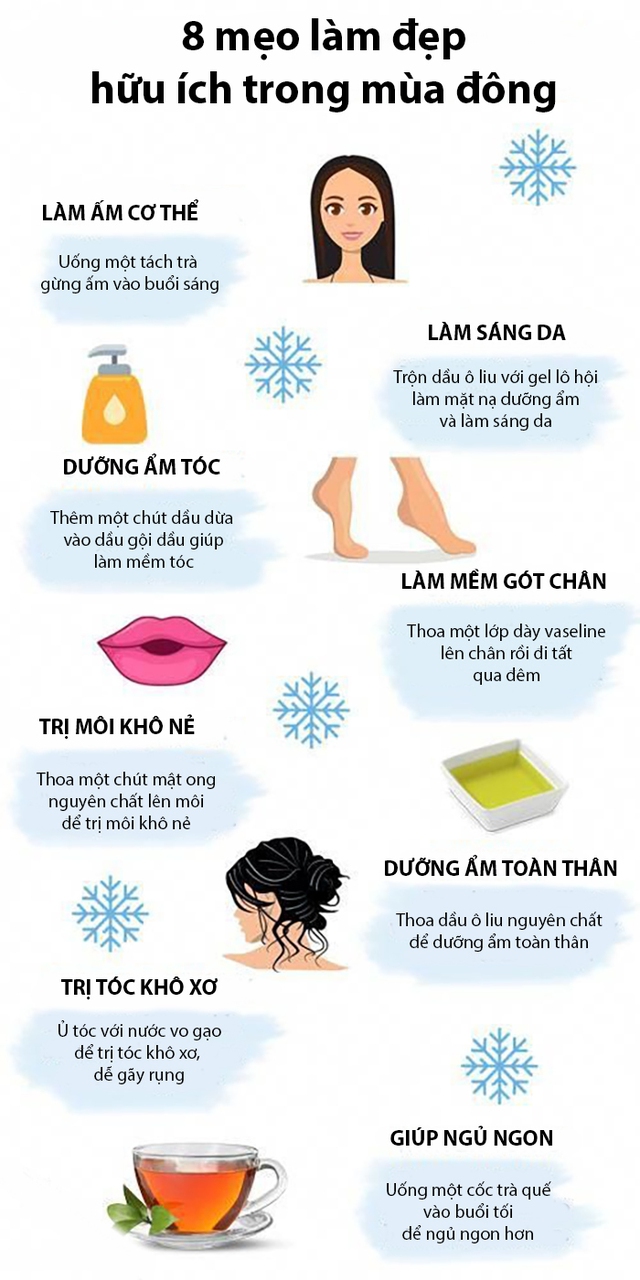 8 mẹo làm đẹp hữu ích trong mùa đông - Ảnh 2.