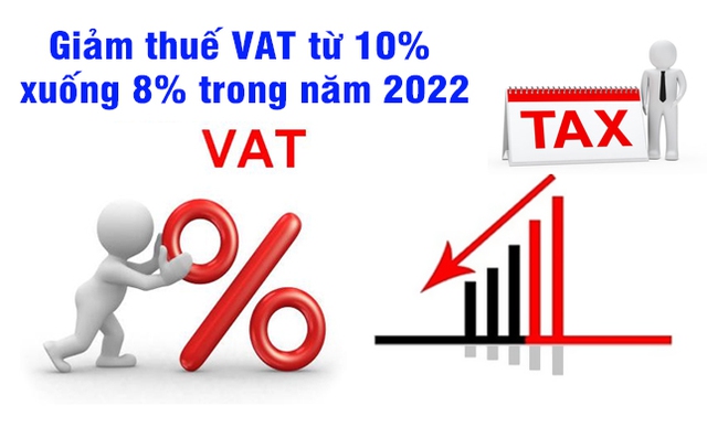 Những chính sách mới về thuế có hiệu lực trong năm 2023 - Ảnh 1.