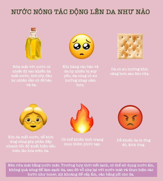 Rửa mặt bằng nước nóng hại da như thế nào? - Ảnh 2.