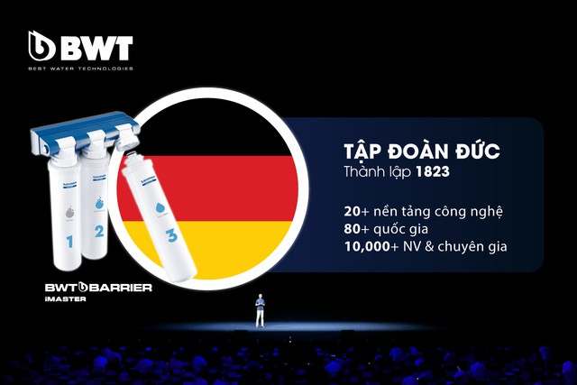 Máy lọc nước BWT Barrier iMaster của Tập đoàn BWT Đức chính thức ra mắt - Ảnh 1. Máy lọc nước BWT Barrier iMaster của Tập đoàn BWT Đức chính thức ra mắt - Ảnh 1.