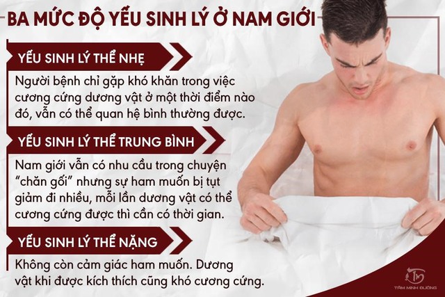 Thứ nước nhà nào cũng có giúp chữa yếu sinh lý ở đàn ông mà nhiều người không biết - Ảnh 1.