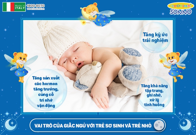 &quot;Tuyệt chiêu&quot; giúp trẻ sơ sinh ngủ ngon sâu giấc - Ảnh 1.