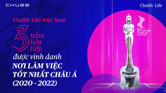 chubb life việt nam được vinh danh  với 2 giải thưởng lớn châu á trên lĩnh vực nhân sự lẫn công nghệ - Ảnh 1.