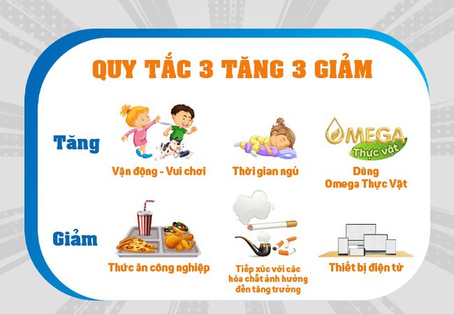 Dậy thì sớm ở trẻ tăng 35 lần so với 10 năm trước, mẹ cần làm gì để phòng ngừa cho con? - Ảnh 2.