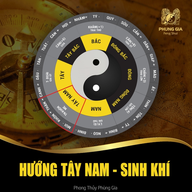 Nhà ở tháng 9 có 5 hướng may mắn, tài lộc cần kích hoạt để đã tốt càng tốt hơn và 4 hướng xấu cần sớm hóa giải để đã xấu sẽ bớt xấu hơn - Ảnh 7.