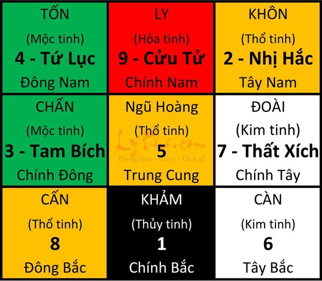 Chỉ cần biết điểm Tài vị trong nhà, kích một cái là gia tăng tài lộc, tiền bạc, của cải đổ về - Ảnh 1.