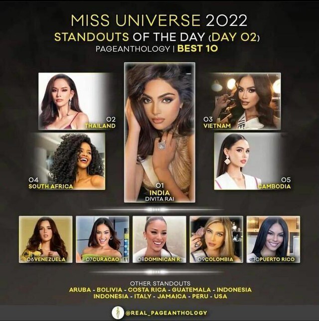 Những dự đoán bất ngờ vị trí của Ngọc Châu tại Miss Universe 2022 - Ảnh 1.