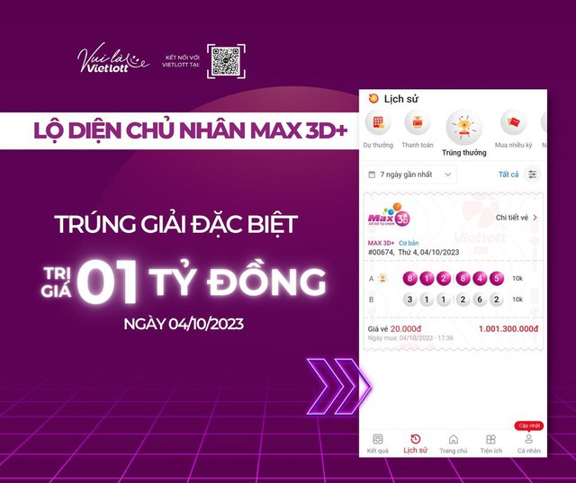 Trúng tiền tỷ Vietlott, người chơi này có cách tiêu tiền khiến ai cũng tấm tắc gật đầu khen ngợi - Ảnh 3.