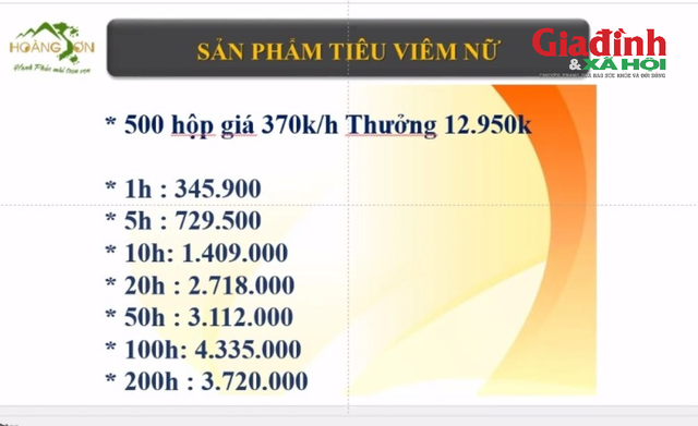 Nhập viên đặt phụ khoa Tiêu Viêm Nữ của Công ty Hoàng Sơn càng nhiều, giá càng giảm, lợi nhuận càng tăng - Ảnh 4.