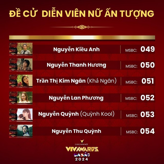 VTV Awards 2023 gay cấn khi 2 nữ diễn viên 'Quỳnh búp bê' đối đầu - Ảnh 3.
