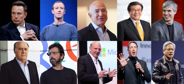 Top 10 tỷ phú kiếm tiền nhiều nhất thế giới, đa số là tỷ phú công nghệ - Ảnh 1.