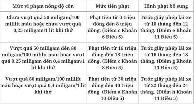 Tin mới bất ngờ vụ xe Mercedes tông sập nhà phố cổ Hà Nội lúc rạng sáng - Ảnh 3.