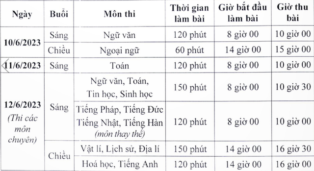 Lịch thi và phương thức tuyển sinh vào lớp 10 các trường THPT chuyên tại Hà Nội