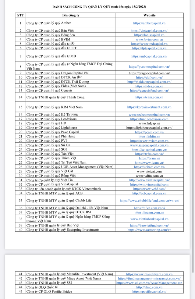 Cảnh báo tình trạng giả mạo công ty quản lý quỹ lừa đảo nhà đầu tư - Ảnh 2.