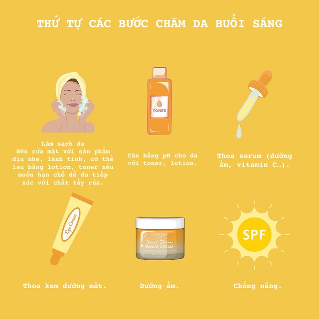 Thứ tự các bước dưỡng da ban ngày - Ảnh 2.