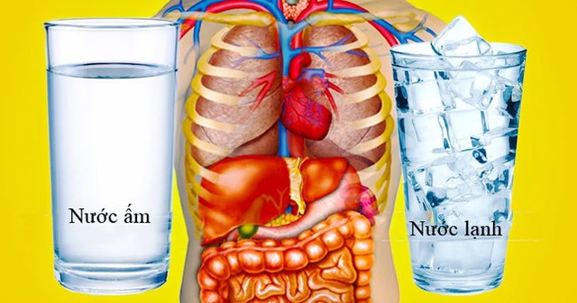 7 thời điểm không nên uống nước lạnh vì dễ sinh bệnh, rút ngắn tuổi thọ, rước họa vào thân - Ảnh 2.