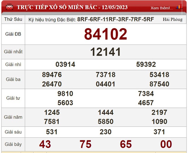 Kết quả xổ số - KQXS hôm nay thứ Sáu ngày 12/5/2023 - Ảnh 4.