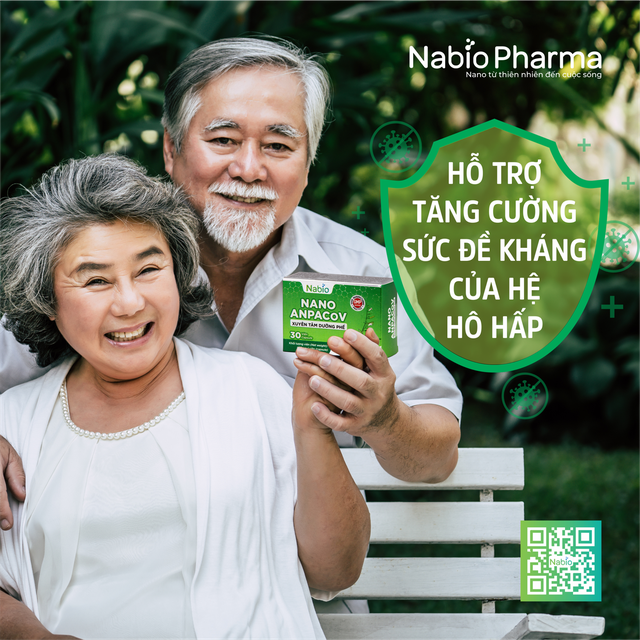 Ứng dụng công nghệ Nano trong bào chế xuyên tâm liên - Ảnh 3.