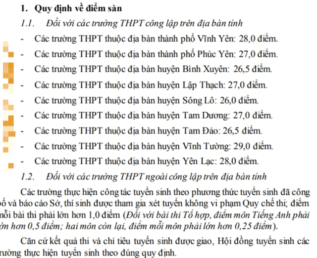 Thêm 6 tỉnh công bố điểm chuẩn lớp 10, nền điểm tăng mạnh - Ảnh 3.