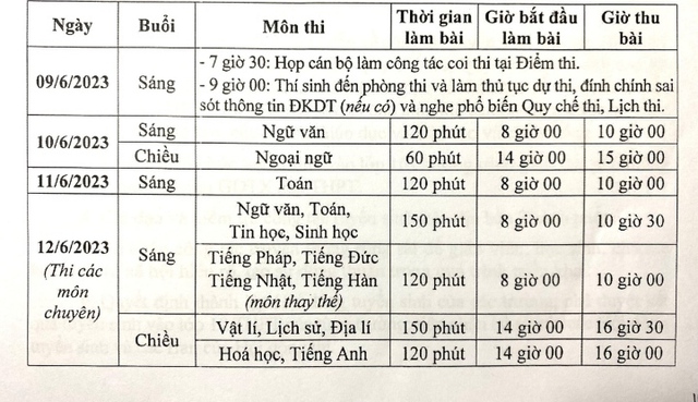Lịch thi chi tiết thi tuyển sinh lớp 10 tại Hà Nội năm 2023  - Ảnh 1.