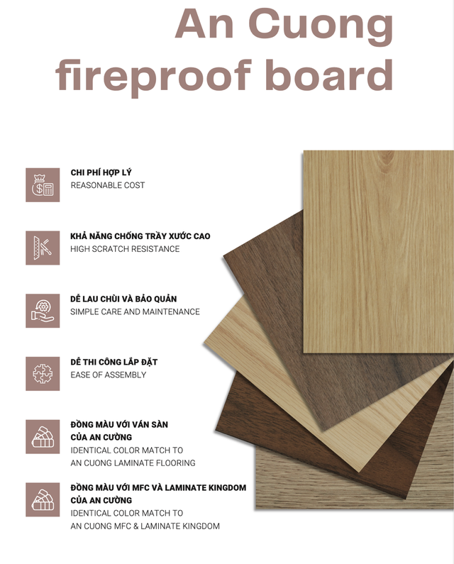 An Cường Fireproof Board - giải pháp an toàn chống cháy hàng đầu cho công trình - Ảnh 1.