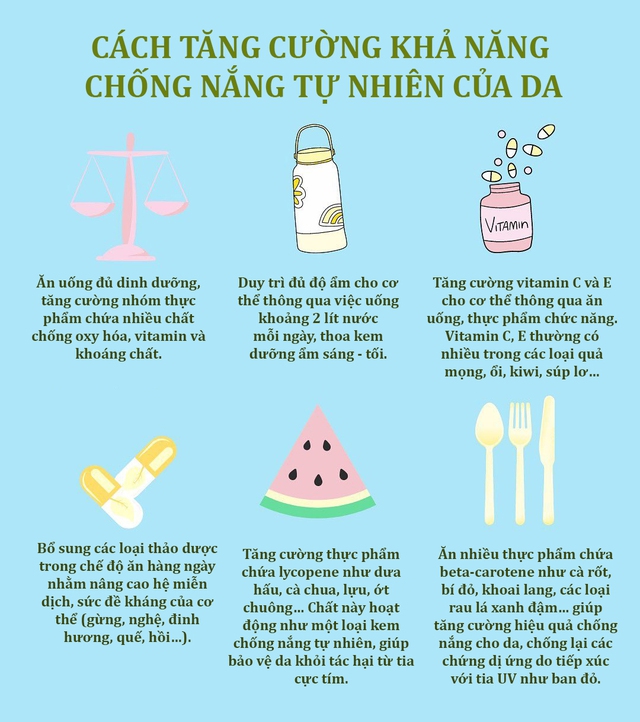 Thói quen ăn uống giúp tăng khả năng chống nắng tự nhiên - Ảnh 2.