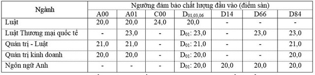 Tin sáng 25/7: Các hãng hàng không Việt thừa nhận đang phải “bay để giữ slot” là có thật; &quot;Bố giám đốc&quot; của Hoa hậu Ý Nhi: Tôi hạnh phúc quá, không biết nói gì! - Ảnh 5.