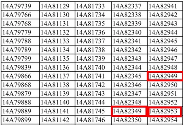 Cục CSGT lý giải việc nhiều biển &quot;49, 53&quot; lọt danh sách đấu giá biển số - Ảnh 1.