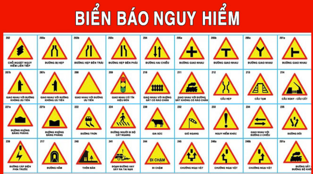 Nắm chắc mẹo này người thi bằng lái xe A1 chắc chắn đạt điểm cao kỳ thi sát hạch - Ảnh 5.