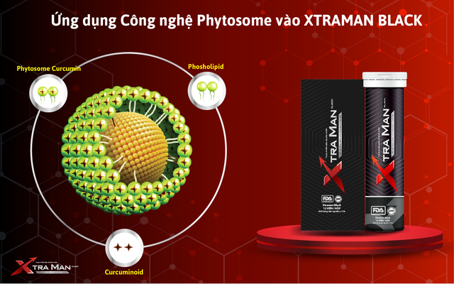 Khám phá công nghệ Phytosome trong sản phẩm hỗ trợ sức khỏe sinh lý nam giới - Ảnh 1.