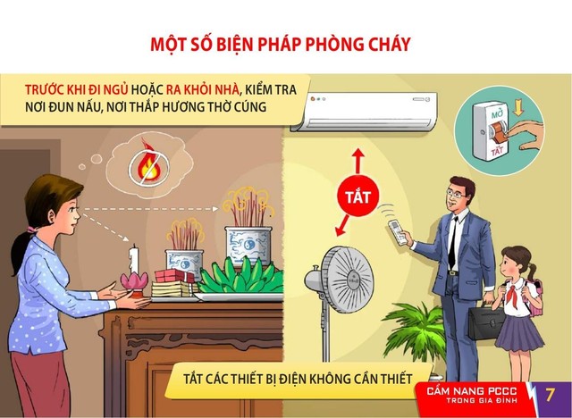 Cẩm nang PCCC người dân cần biết và trang bị - Ảnh 4.