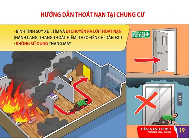 Cẩm nang PCCC người dân cần biết và trang bị - Ảnh 15.