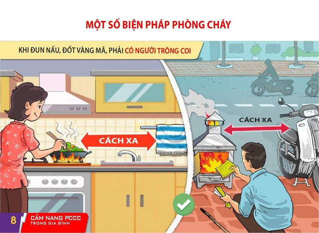 Cẩm nang PCCC người dân cần biết và trang bị - Ảnh 1.