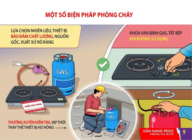 Cẩm nang PCCC người dân cần biết và trang bị - Ảnh 3.