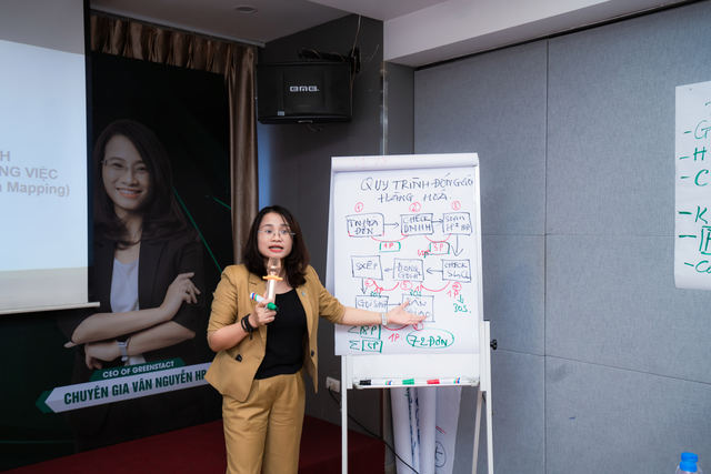 CEO & Founder Vân Nguyễn HR: Đào tạo quản trị nhân sự hiệu quả cho doanh nghiệp - Ảnh 4.