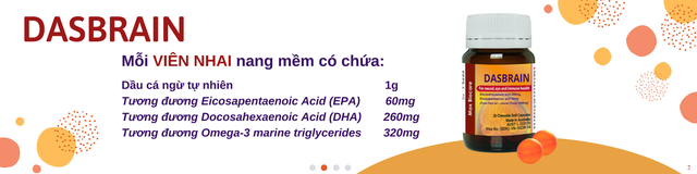 Công dụng của Omega-3 đối với mắt - Ảnh 4.