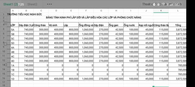 thu-chi-dau-nam-hoc-huong-dan-mot-dang-lam-mot-neo6-17297372691991146901065.jpeg