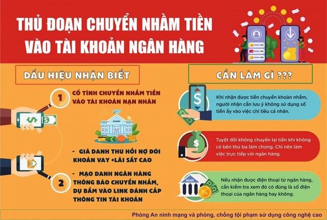 Xuất hiện thủ đoạn chuyển tiền nhầm vào tài khoản rồi sau đó đe dọa người dân để chiếm đoạt tài sản- Ảnh 2.