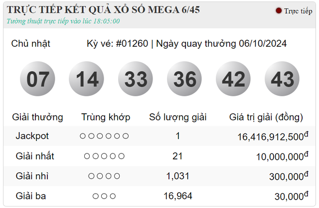 Một người thành ‘đại gia’ nhờ trúng độc đắc Vietlott ngày cuối tuần- Ảnh 3.