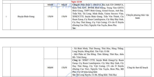 Lịch cắt điện Hải Dương từ ngày 8 - 13/10/2024: Một số nơi mất điện 10 tiếng/ngày - Ảnh 4.