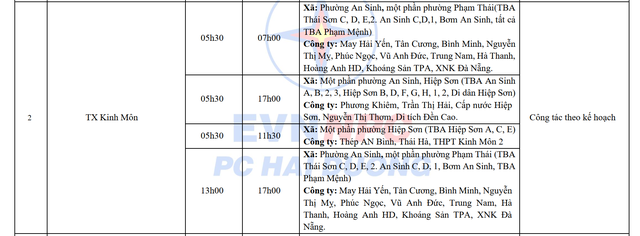 Lịch cắt điện Hải Dương từ ngày 8 - 13/10/2024: Một số nơi mất điện 10 tiếng/ngày - Ảnh 5.